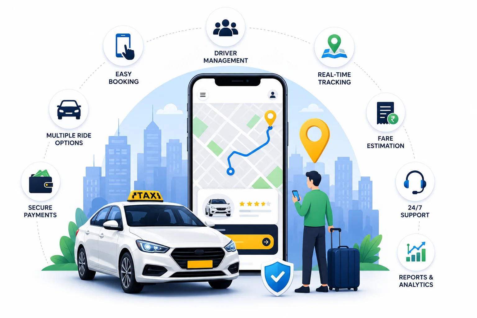 Cab Booking Solution