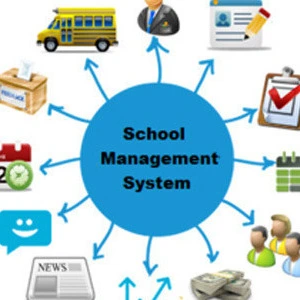 School Management System Software